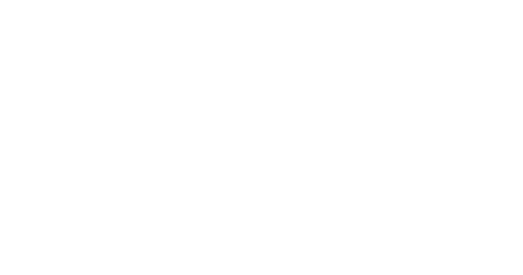 VIC Laboratorios